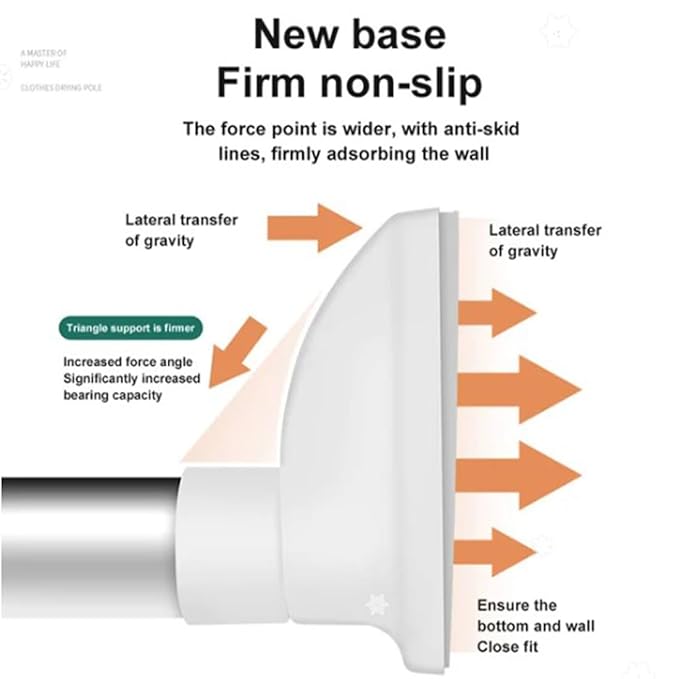 Drill-Free Multifunctional Adjustable Rod